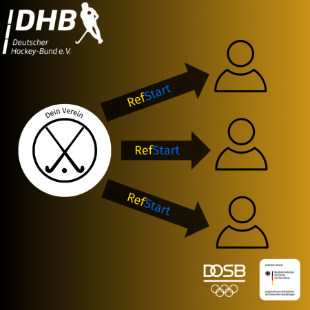 DHB RefStart für Vereine